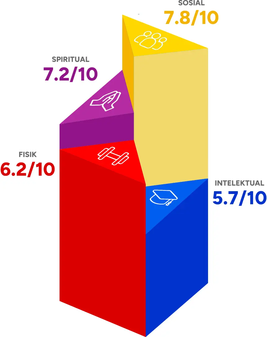 img-about-stats-02