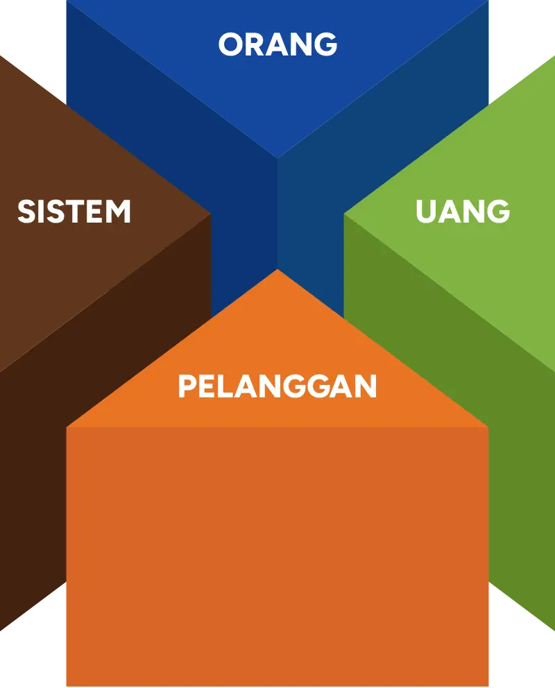img-pillars-soup